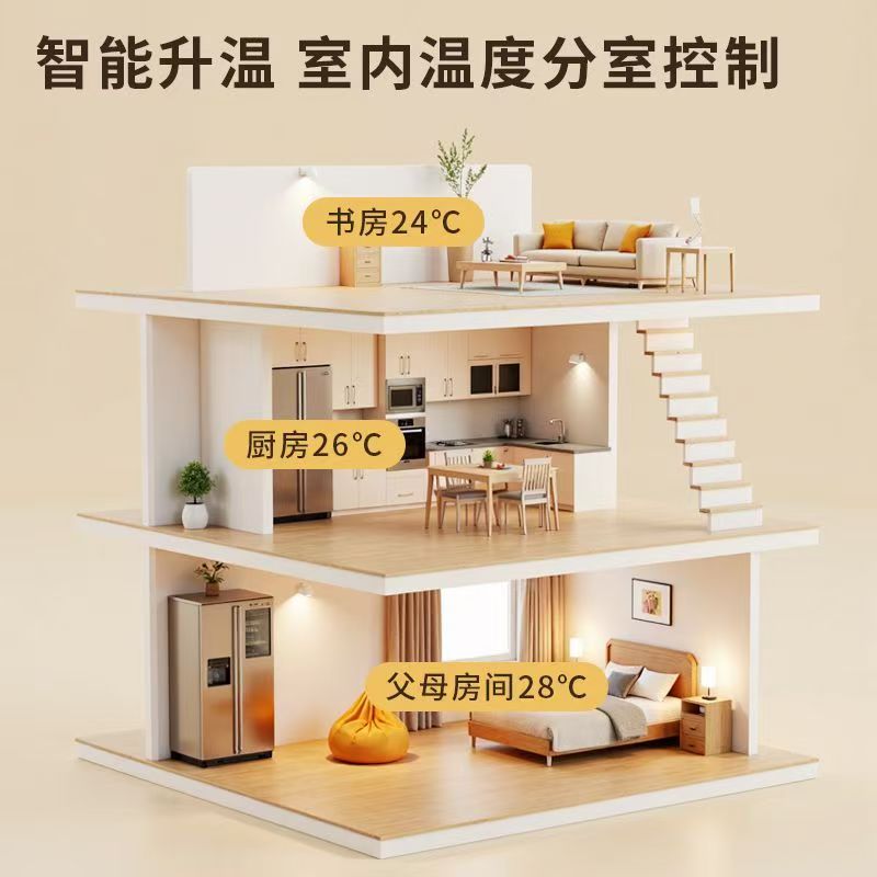 仁怀市 石墨烯电地暖公司哪家好？户型适配方案指南